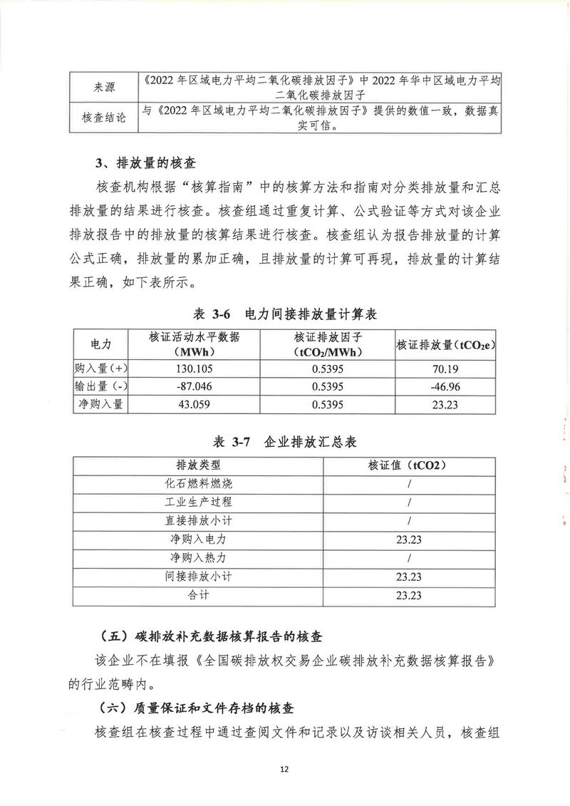 河南恒達(dá)機(jī)電設(shè)備有限公司2024年溫室氣體第三方核查報告_page-0015